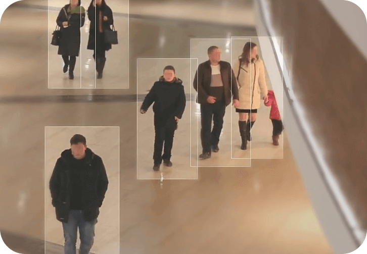 footfall counter for retail, heatmap analysis, retail store analytics