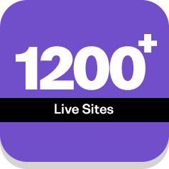 AI powered video analytics tools, face recognition attendance system