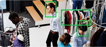 Retail Store Analytics and Customer Footfall Counter - Ai Retail Store