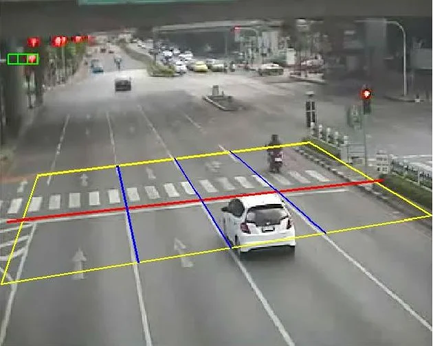 Traffic Intelligence and Violation Enforcement - Traffic Enforcement Turning Video